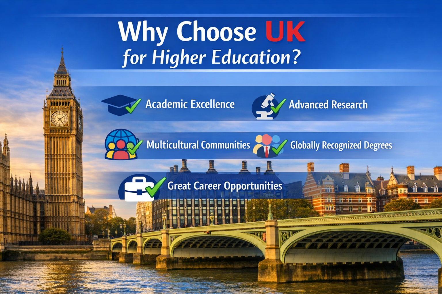 International students studying at a UK university campus
